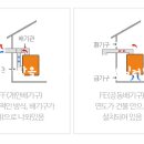 한성2차A 이미지