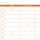 디올이비인후과의원 이미지