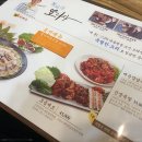 청와삼대 이미지