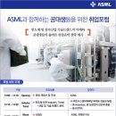 ASML과 한국취업신문이 함께하는 취업포럼(서울 및 충청) 이미지