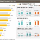 제일경영연구소 이미지