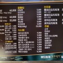 돌쇠뒷고기