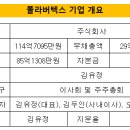 폴라버텍스