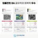 유니시티BA