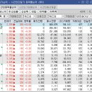 대광사이언스