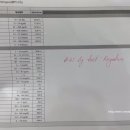 스위스동물병원 이미지