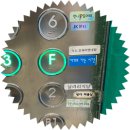 아이오스킨패스 | 양주 옥정동 피부관리 < 거꾸로가는시간 양주점 > 에서 리프팅관리받았습니당 ^^