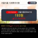 서울식품상회 이미지