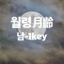하다지(HADAJI) 이미지