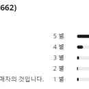 천원마트 이미지