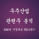 우주이엔지 이미지