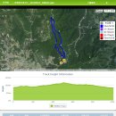 바우길 1구간 | 강릉 바우길 1구간..선자령 풍차길..