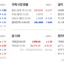 (주)대성바이오에너지 이미지