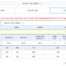 사천시문화예술회관 야외화장실 이미지