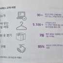 빅데이터는 어떻게 기업의 무기가 되는가 이미지