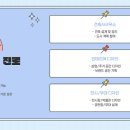 수건축디자인사무소