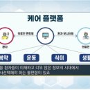 엔에이치헬스케어 이미지