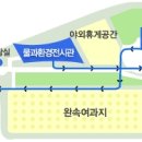 수도박물관 이미지