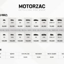 디테일링(Detailing) 수 이미지