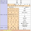 25시공인중개사사무소 이미지