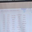 마루컨설팅 이미지