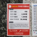 남사의원 | 블리비의원 경기광주점 내돈 내산 이용후기