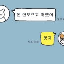 (주)코리아세븐구미봉곡점 | February, 2025