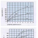 거성전기 이미지