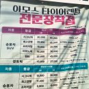 프로카모터스 이미지