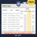 대남약국 이미지