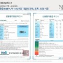 NS공인중개사사무소 이미지