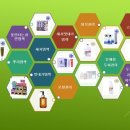 헤어천연염색전문점 이미지