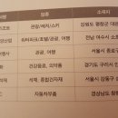문선명 평전 - 제6장 - 1. 통일교는 왜 기업을 운영했는가