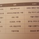 문선명 평전 - 제6장 - 1. 통일교는 왜 기업을 운영했는가