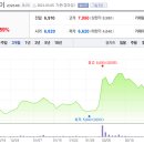 (주)쌤씨엔에스