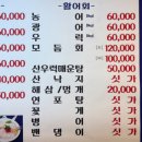 강화밴댕이