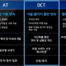 혜광오토미션 이미지