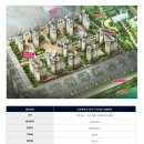 명지 삼정그린코아 웨스트 이미지