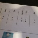 이자카야김상 이미지