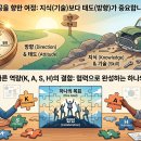 영원유통