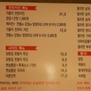 가마솥품은치킨 이미지
