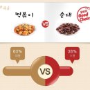 굿초이스