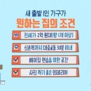 ＜구해줘 홈즈＞ 서울 종로구 필운동 전세가 1억 5천인 역세권 원룸 이미지