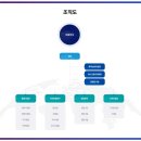 블록체인 NFT 파헤치기 | 퍼스트 제너레이션 디지털 자산 투자와 블록체인의 미래