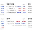 (주)유진에너지산업 이미지