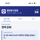 투수가 3600이닝 던져도 돼요? 이미지