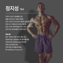 굿피트 | 신풍헬스장 웰앤굿피트니스 PT 솔직 후기 15kg 감량 성공기