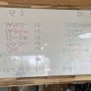 피자듀엣 네이버블로그