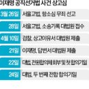 이례로 이미지