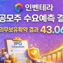 테라바이오로직스(주) 이미지